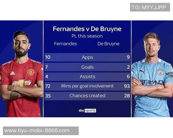 英超禁区外进球榜更新库尼亚领先B费帕尔默表现抢眼 英超禁区外进球榜更新库尼亚领先B费帕尔默表现抢眼