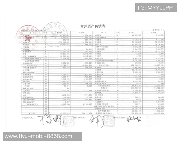 本西签下巨额合同后财务无忧进军新领域展现多元发展潜力 本西签下巨额合同后财务无忧进军新领域展现多元发展潜力