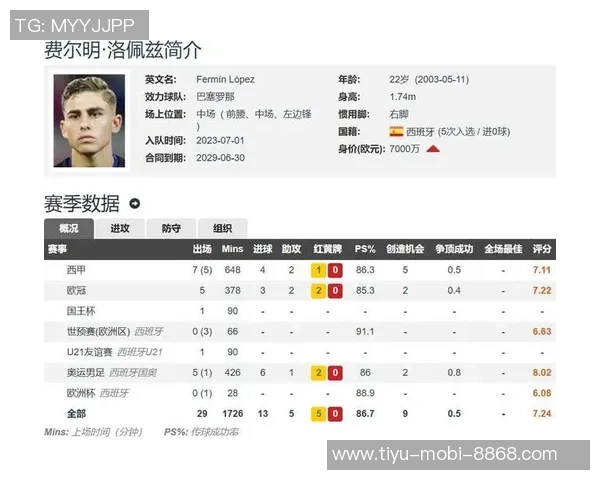 切尔西欲以超6000万欧元引进20岁雷恩后卫雅奎特 切尔西欲以超6000万欧元引进20岁雷恩后卫雅奎特